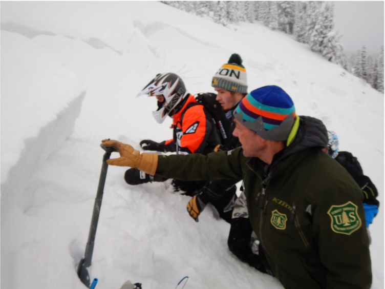 Education | Gallatin National Forest Avalanche Center